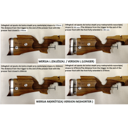  Kolba sportowa do Howa 1500 cal.223 Remington 2x Speed Lock